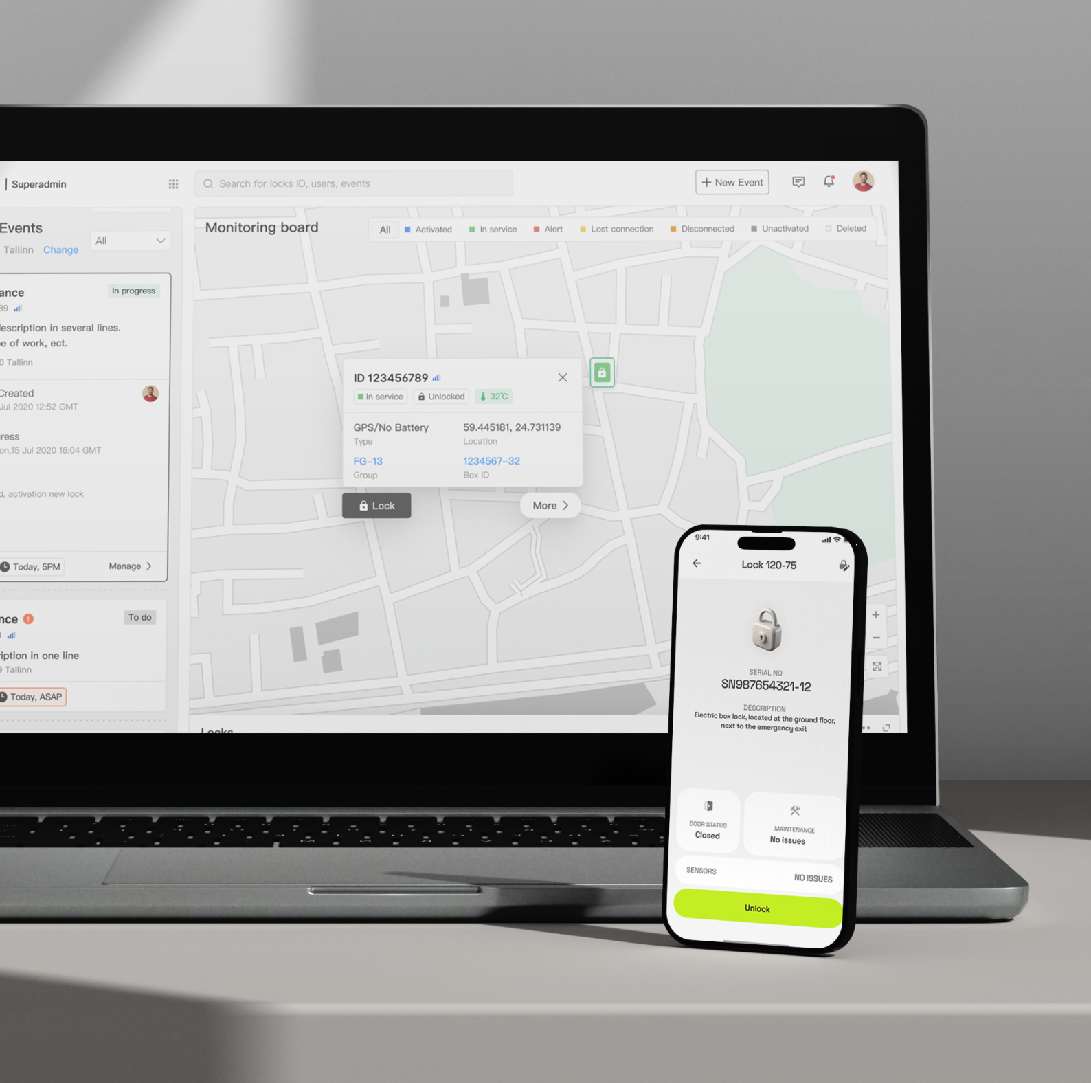 Access control system